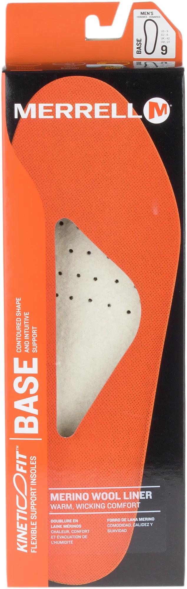 Women's Kinetic Fit™ Base - US 2190